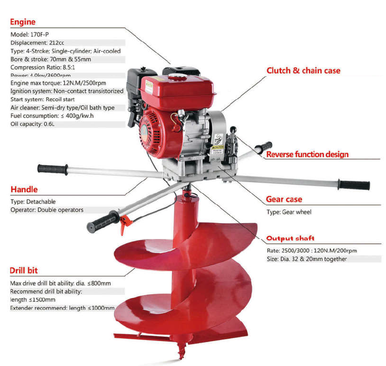 Earth Auger GD-212