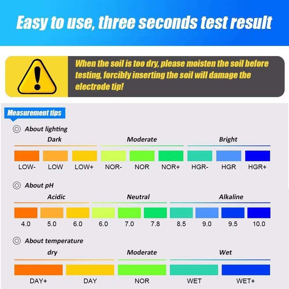 PH Meter 4 in 1