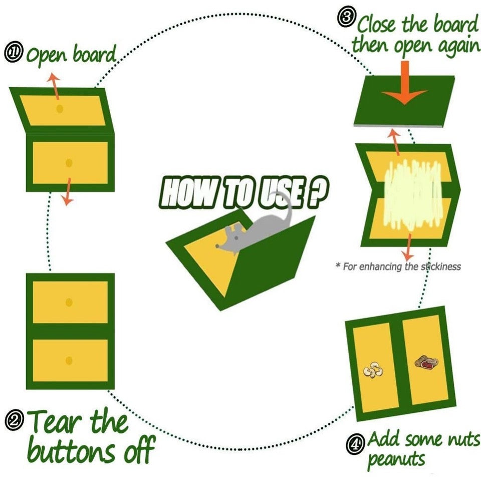 Adhesive Rat Traps 5 PCS