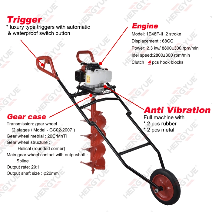 Post Hole Digger with Wheel