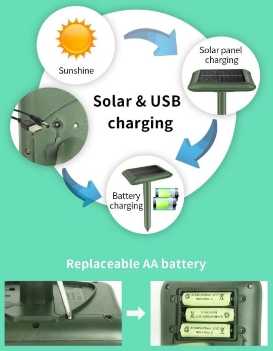CE Easy Installation Solar Energy Mole Snake Repeller Dustproof Waterproof Protect Home Safety Field Guardian Animal Repellent